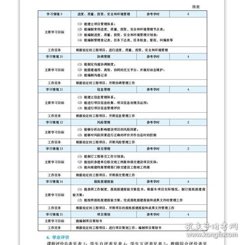 建設項目全過程工程咨詢服務 項目策劃與公關服務的核心作用
